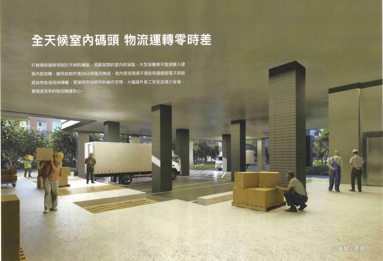 漢寶AI矽谷室內卸貨碼頭與大迴轉動線