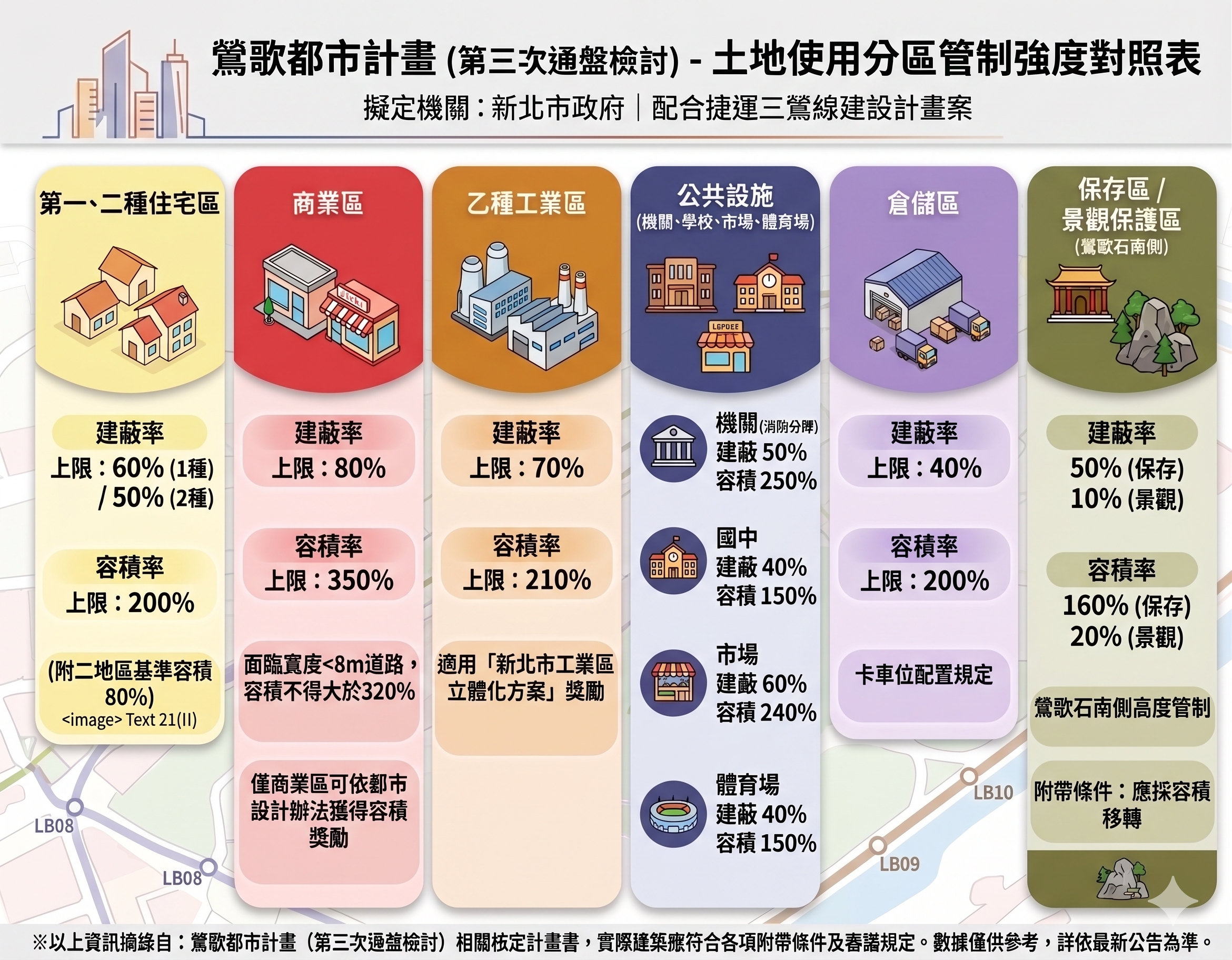 鶯歌都市計畫使用分區與強度指標圖