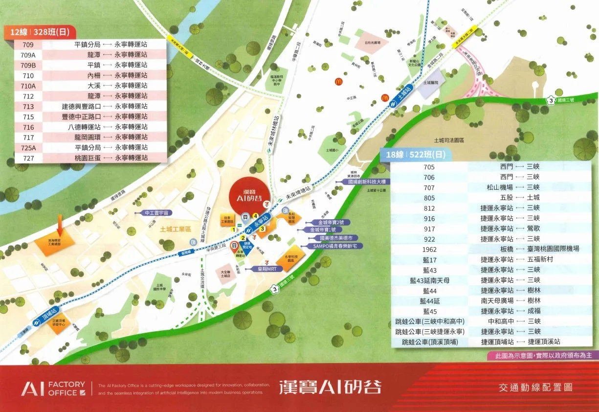 周遭環境交通路網圖